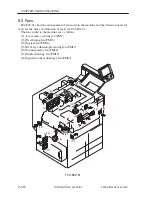 Preview for 180 page of Canon iR105 Series Service Manual