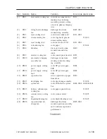 Preview for 181 page of Canon iR105 Series Service Manual