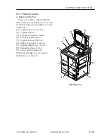 Preview for 185 page of Canon iR105 Series Service Manual