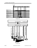 Preview for 236 page of Canon iR105 Series Service Manual