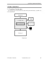 Preview for 243 page of Canon iR105 Series Service Manual