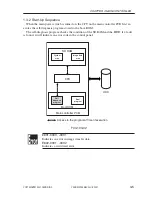 Preview for 247 page of Canon iR105 Series Service Manual