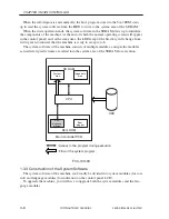 Preview for 248 page of Canon iR105 Series Service Manual