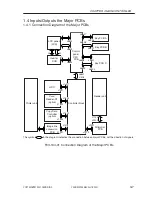 Preview for 249 page of Canon iR105 Series Service Manual