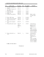 Preview for 313 page of Canon iR105 Series Service Manual