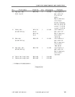 Preview for 314 page of Canon iR105 Series Service Manual