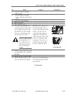 Preview for 320 page of Canon iR105 Series Service Manual