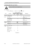 Preview for 321 page of Canon iR105 Series Service Manual