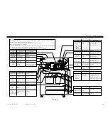 Preview for 339 page of Canon iR105 Series Service Manual