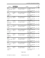 Preview for 393 page of Canon iR105 Series Service Manual