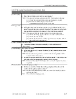 Preview for 409 page of Canon iR105 Series Service Manual