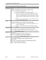 Preview for 412 page of Canon iR105 Series Service Manual