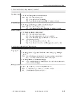 Preview for 413 page of Canon iR105 Series Service Manual