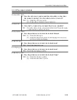 Preview for 415 page of Canon iR105 Series Service Manual