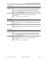 Preview for 439 page of Canon iR105 Series Service Manual