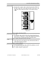 Preview for 441 page of Canon iR105 Series Service Manual