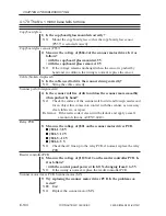 Preview for 466 page of Canon iR105 Series Service Manual