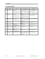 Preview for 560 page of Canon iR105 Series Service Manual