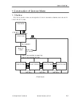 Preview for 562 page of Canon iR105 Series Service Manual