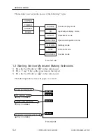 Preview for 563 page of Canon iR105 Series Service Manual