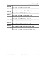 Preview for 570 page of Canon iR105 Series Service Manual