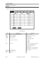 Preview for 575 page of Canon iR105 Series Service Manual