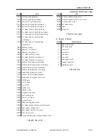 Preview for 578 page of Canon iR105 Series Service Manual