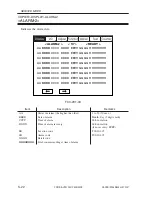 Preview for 583 page of Canon iR105 Series Service Manual