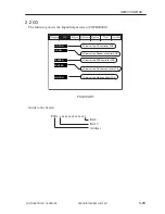 Preview for 586 page of Canon iR105 Series Service Manual