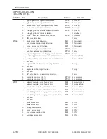 Preview for 589 page of Canon iR105 Series Service Manual