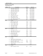 Preview for 591 page of Canon iR105 Series Service Manual