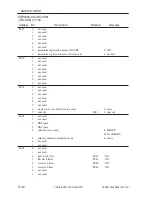 Preview for 593 page of Canon iR105 Series Service Manual