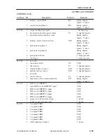 Preview for 600 page of Canon iR105 Series Service Manual