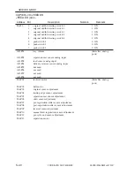 Preview for 601 page of Canon iR105 Series Service Manual