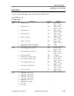 Preview for 602 page of Canon iR105 Series Service Manual