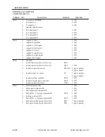 Preview for 607 page of Canon iR105 Series Service Manual