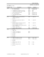 Preview for 612 page of Canon iR105 Series Service Manual