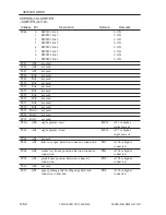 Preview for 613 page of Canon iR105 Series Service Manual