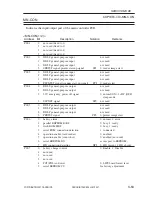 Preview for 614 page of Canon iR105 Series Service Manual