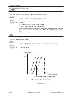 Preview for 617 page of Canon iR105 Series Service Manual