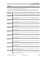 Preview for 620 page of Canon iR105 Series Service Manual