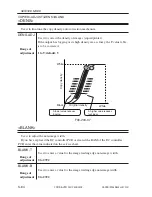 Preview for 625 page of Canon iR105 Series Service Manual