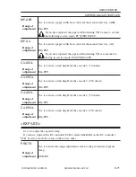 Preview for 632 page of Canon iR105 Series Service Manual