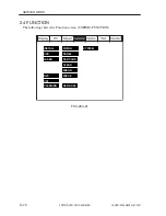 Preview for 633 page of Canon iR105 Series Service Manual