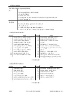 Preview for 643 page of Canon iR105 Series Service Manual