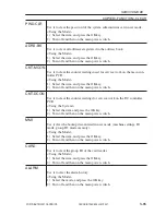 Preview for 646 page of Canon iR105 Series Service Manual