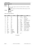 Preview for 669 page of Canon iR105 Series Service Manual