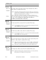 Preview for 695 page of Canon iR105 Series Service Manual