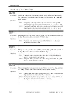 Preview for 713 page of Canon iR105 Series Service Manual