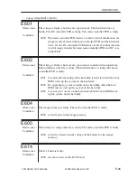 Preview for 716 page of Canon iR105 Series Service Manual